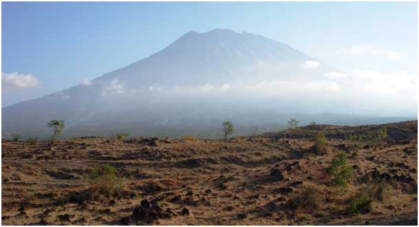 s'orienter à Bali